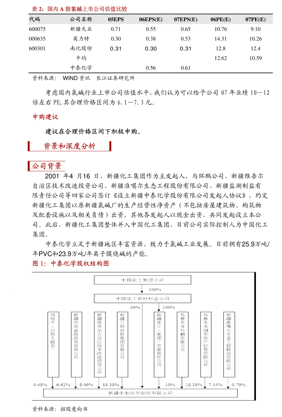 循環(huán)共享，存量精益 邁克生物探索首類(lèi)醫(yī)療器械租賃擔(dān)保的意義與未來(lái)