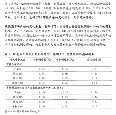 威海廣泰 關(guān)于為全資子公司提供擔(dān)保的進(jìn)展公告及第一類(lèi)醫(yī)療器械租賃業(yè)務(wù)分析